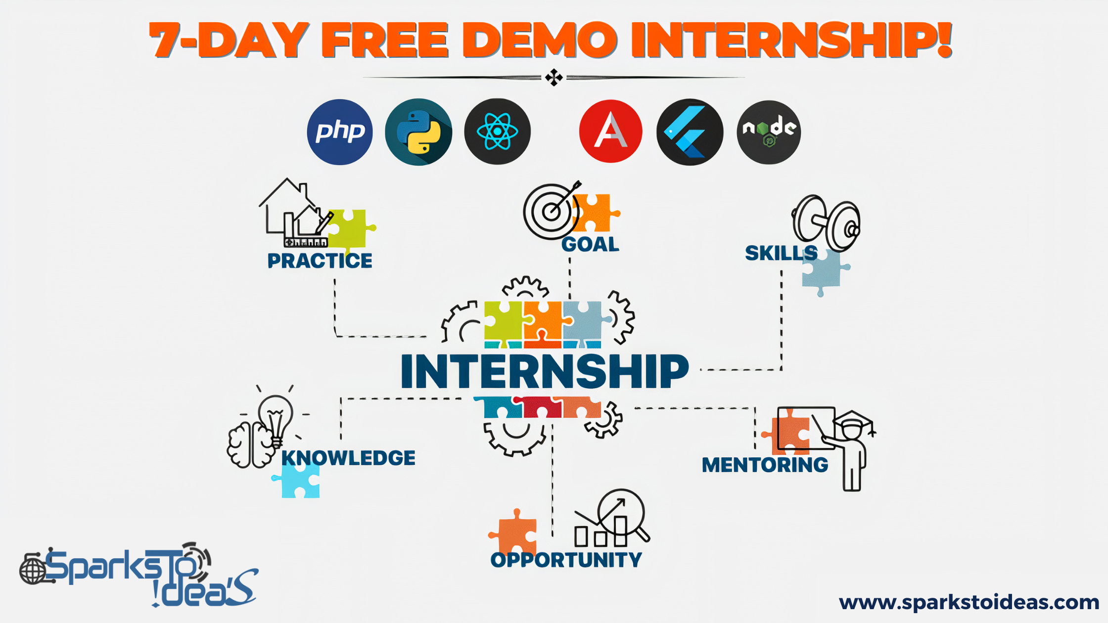 Sparks To Ideas | Web & App Development | SEO | IT Internship